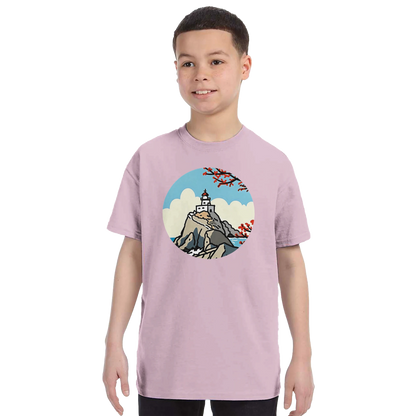 75bd01ac-3220-4777-8ca1-4b0c2cc7b572