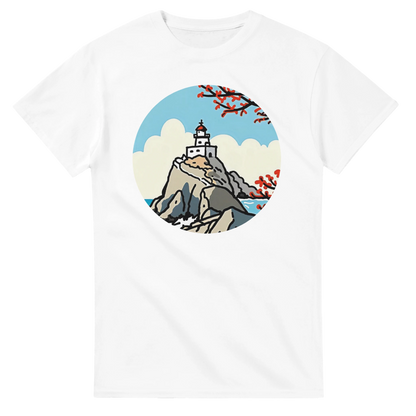 b0878f5b-5e5e-4580-ab7b-93e12f3b3064