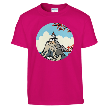 cf0bdcc6-dfc2-4ee3-8024-4c14568ee206